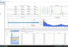 Внедрение ультразвуковой технологии для профилактического обслуживания в ADM Razgrad