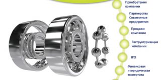 Справочный советник для всех операций по слияниям и поглощениям в подшипниковой промышленности!
