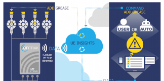 Посмотрите запись вебинара – IIoT Bearing: решения по смазке и мониторингу состояния