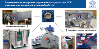 ТОП-5 побед HARP в 2021 году