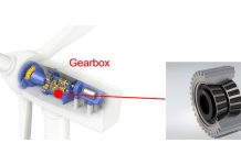 Новые конические роликоподшипники NSK с высокой нагрузочной способностью выбраны для ветряных турбин