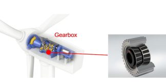 Новые конические роликоподшипники NSK с высокой нагрузочной способностью выбраны для ветряных турбин